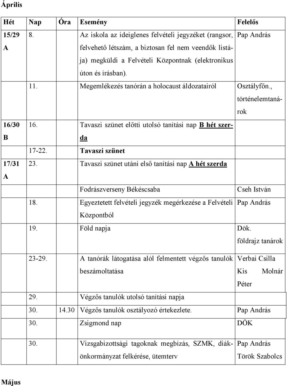 Megemlékezés tanórán a holocaust áldozatairól Osztályfőn., történelemtanárok 16/30 B 16. Tavaszi szünet előtti utolsó tanítási nap B hét szerda 17-22. Tavaszi szünet 17/31 23.