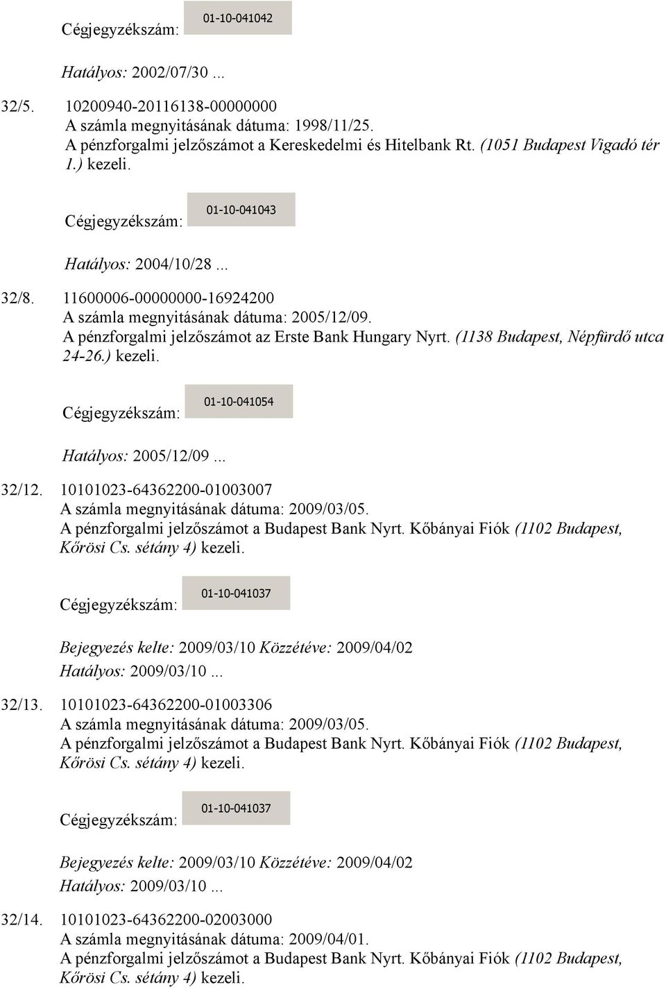 (1138 Budapest, Népfürdő utca 24-26.) kezeli. 01-10-041054 Hatályos: 2005/12/09... 32/12. 10101023-64362200-01003007 A számla megnyitásának dátuma: 2009/03/05.