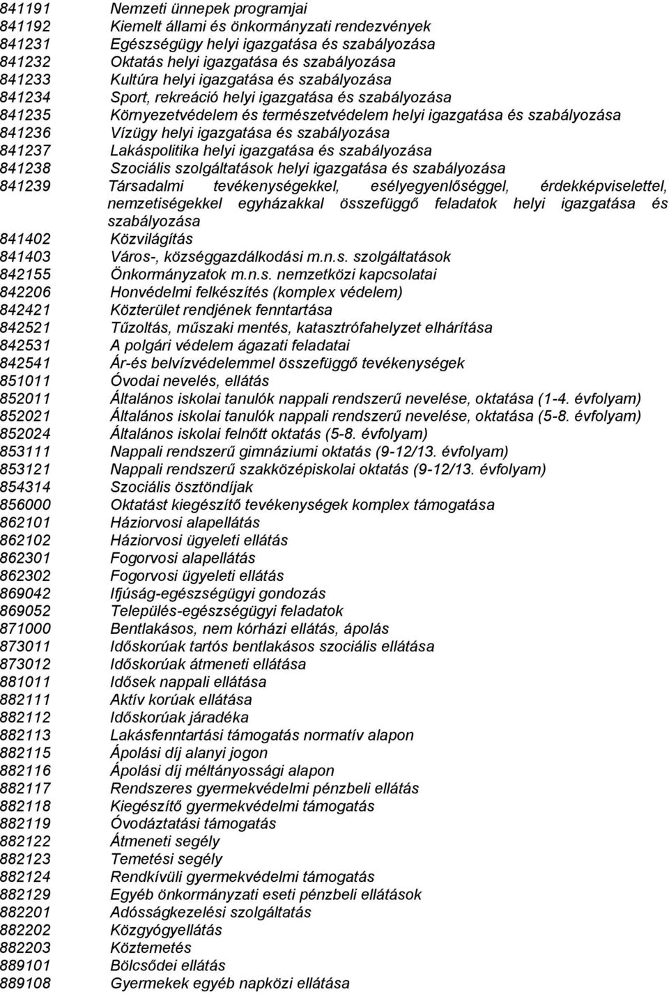 igazgatása és szabályozása 841237 Lakáspolitika helyi igazgatása és szabályozása 841238 Szociális szolgáltatások helyi igazgatása és szabályozása 841239 Társadalmi tevékenységekkel,