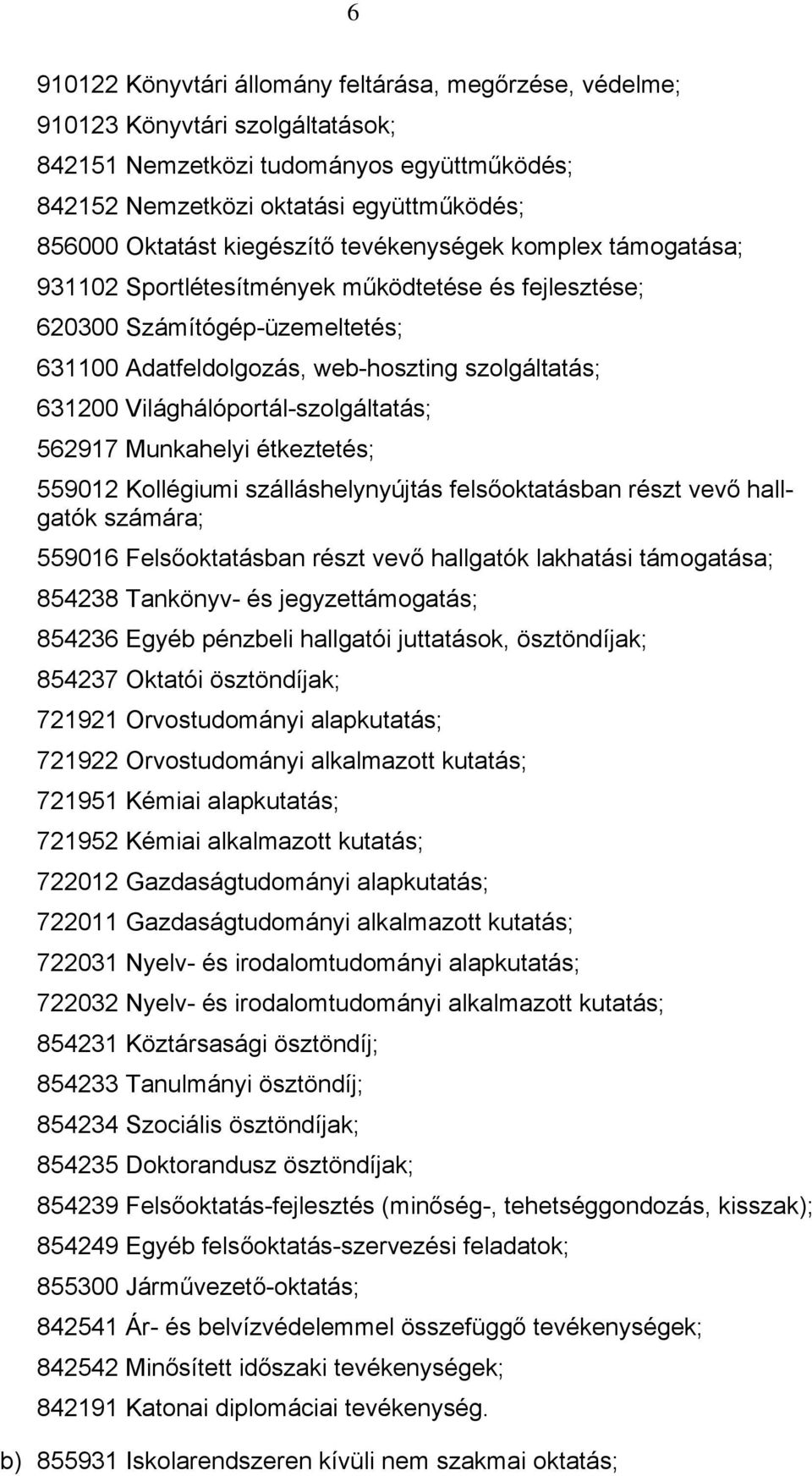 Világhálóportál-szolgáltatás; 562917 Munkahelyi étkeztetés; 559012 Kollégiumi szálláshelynyújtás felsőoktatásban részt vevő hallgatók számára; 559016 Felsőoktatásban részt vevő hallgatók lakhatási