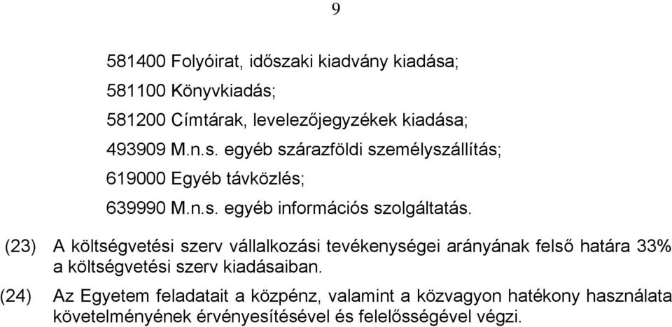 (23) A költségvetési szerv vállalkozási tevékenységei arányának felső határa 33% a költségvetési szerv kiadásaiban.