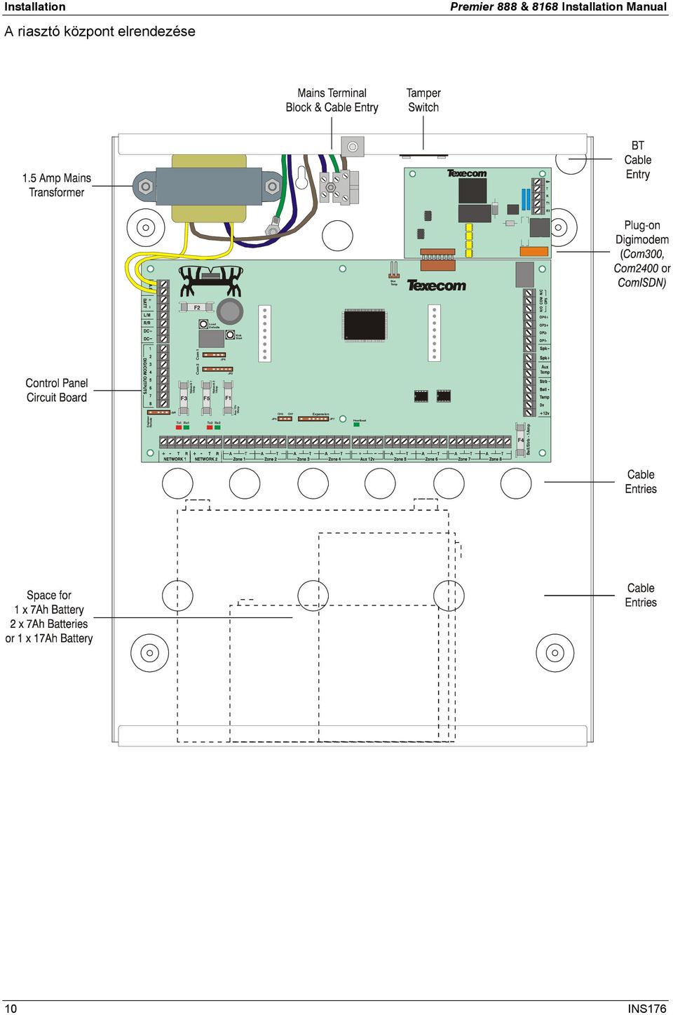 JP2 F3 etwork 1 1Amp F5 etwork 2 1Amp F1 Jp9 Aux 12v 1Amp CH5 CH7