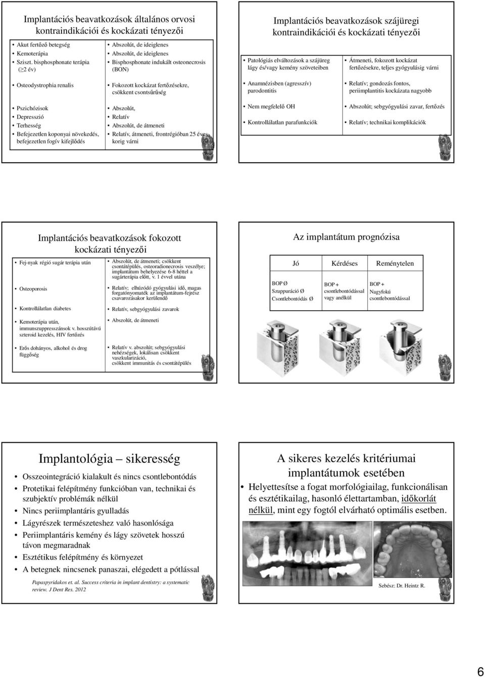 Patológiás elváltozások a szájüreg lágy és/vagy kemény szöveteiben Átmeneti, fokozott kockázat fertőzésekre, teljes gyógyulásig várni Osteodystrophia renalis Fokozott kockázat fertőzésekre, csökkent