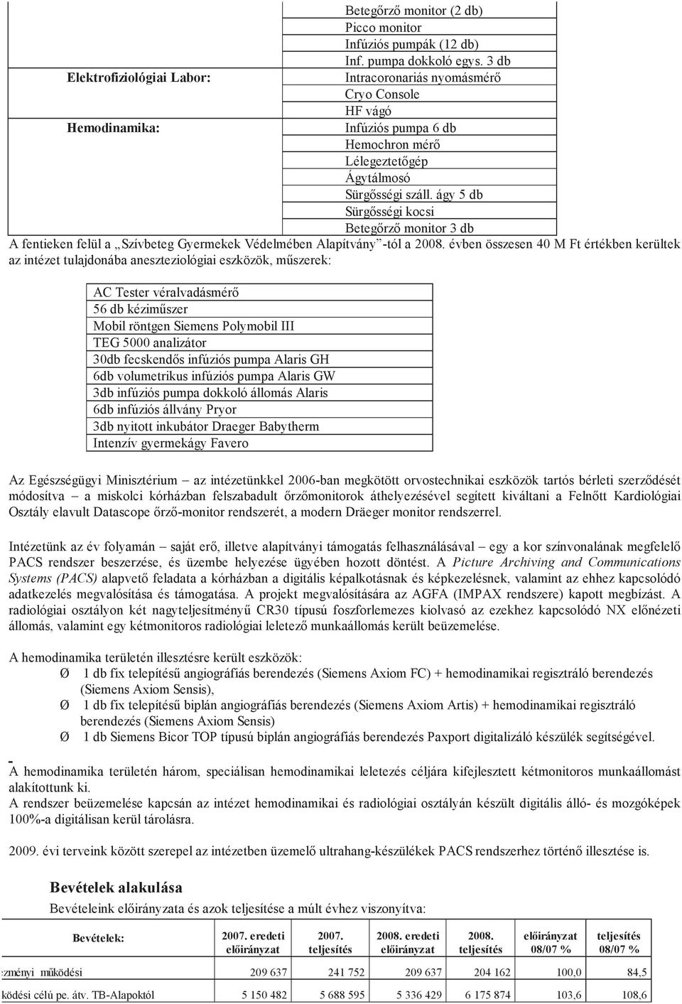 ágy 5 db Sürgősségi kocsi Betegőrző monitor 3 db A fentieken felül a Szívbeteg Gyermekek Védelmében Alapítvány -tól a 2008.