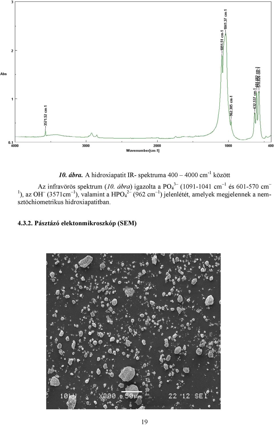 ábra) igazolta a PO 3 4 (1091-1041 cm 1 és 601-570 cm 1 ), az OH (3571cm 1 ),