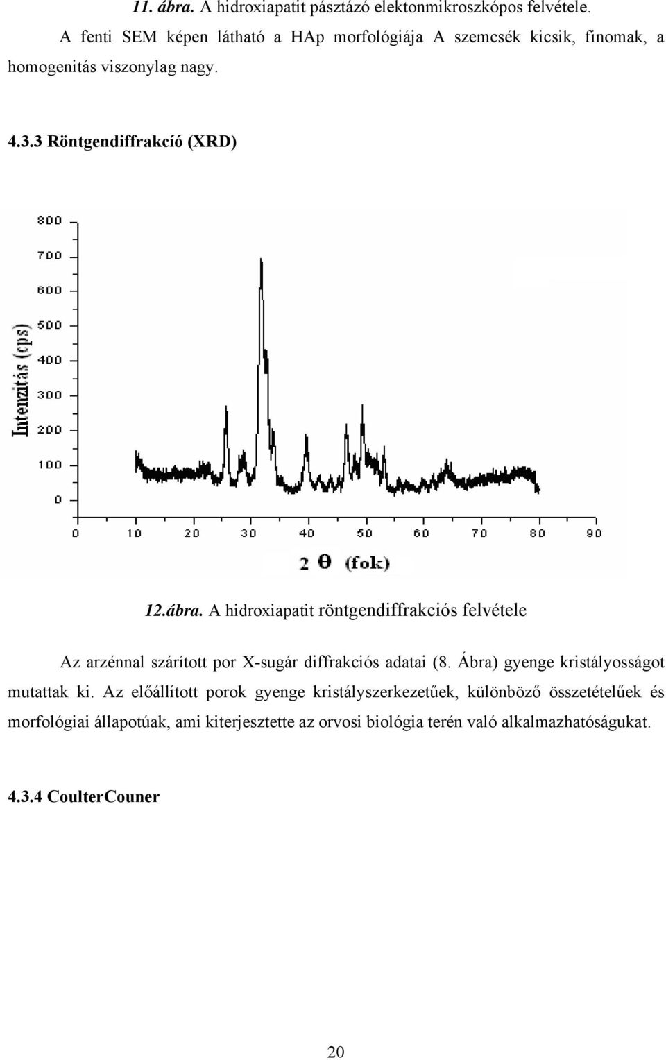 ábra. A hidroxiapatit röntgendiffrakciós felvétele Az arzénnal szárított por X-sugár diffrakciós adatai (8.