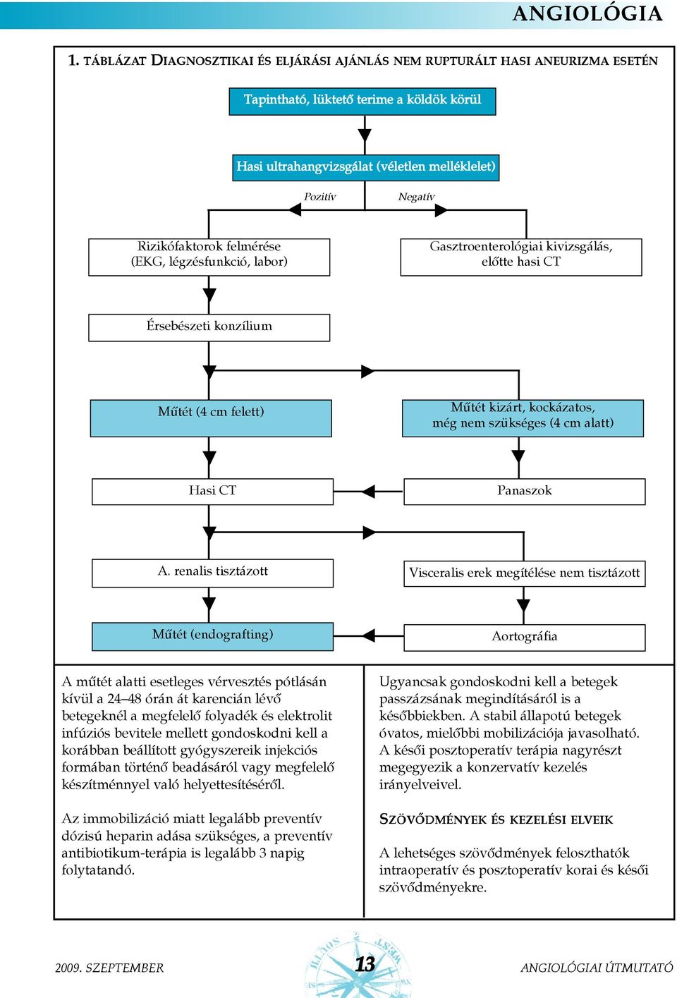 felmérése (EKG, légzésfunkció, labor) Gasztroenterológiai kivizsgálás, elõtte hasi CT Érsebészeti konzílium Mûtét (4 cm felett) Mûtét kizárt, kockázatos, még nem szükséges (4 cm alatt) Hasi CT