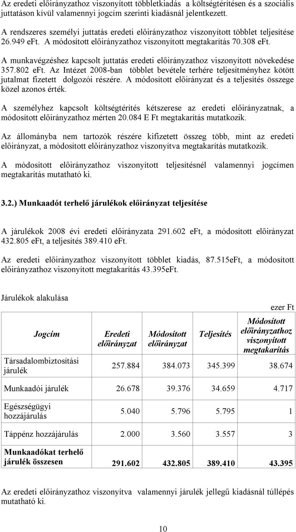 A munkavégzéshez kapcsolt juttatás eredeti hoz viszonyított növekedése 357.802 eft. Az Intézet 2008-ban többlet bevétele terhére teljesítményhez kötött jutalmat fizetett dolgozói részére.