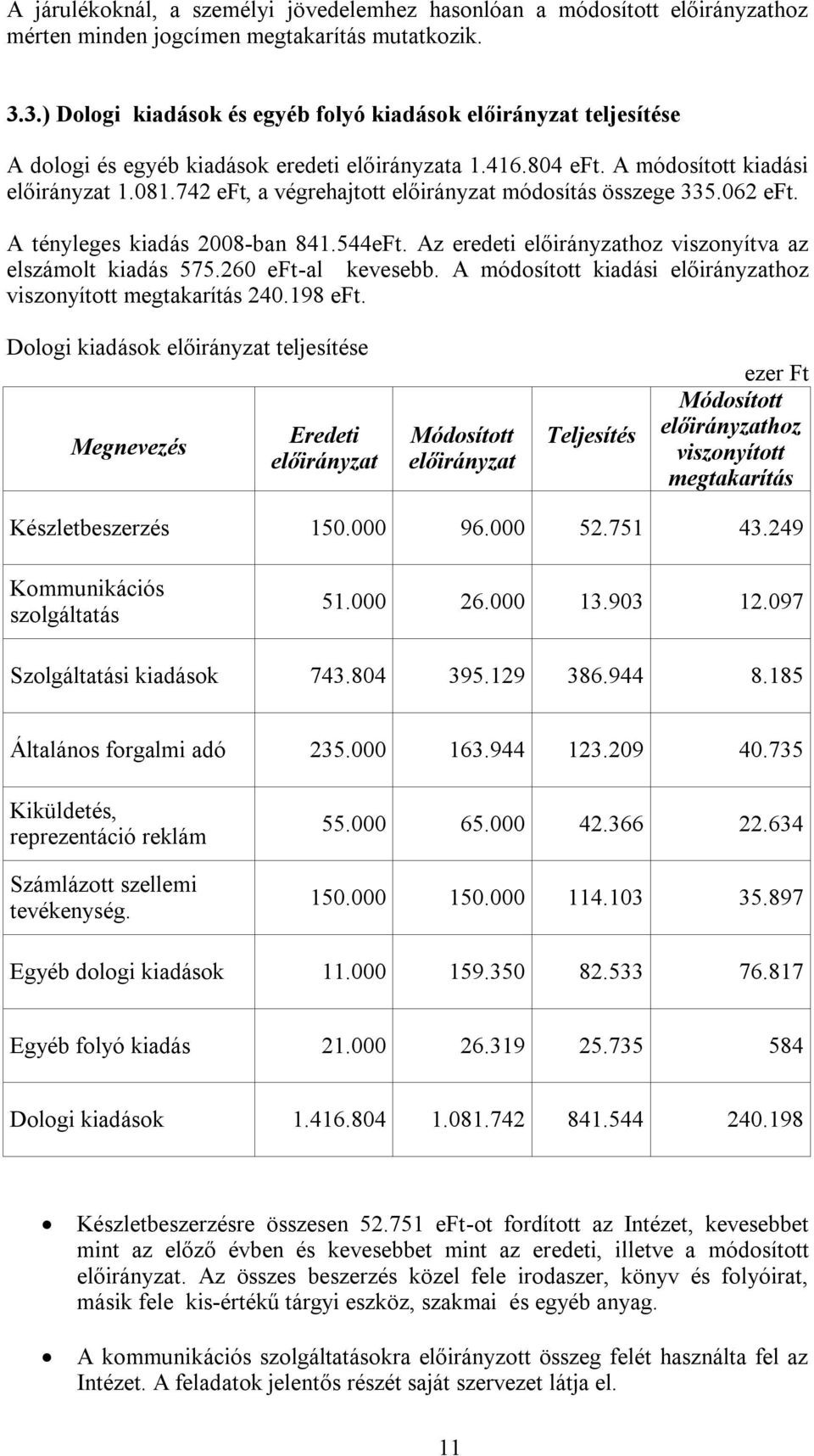 A tényleges kiadás 2008-ban 841.544eFt. Az eredeti hoz viszonyítva az elszámolt kiadás 575.260 eft-al kevesebb. A módosított kiadási hoz viszonyított megtakarítás 240.198 eft.