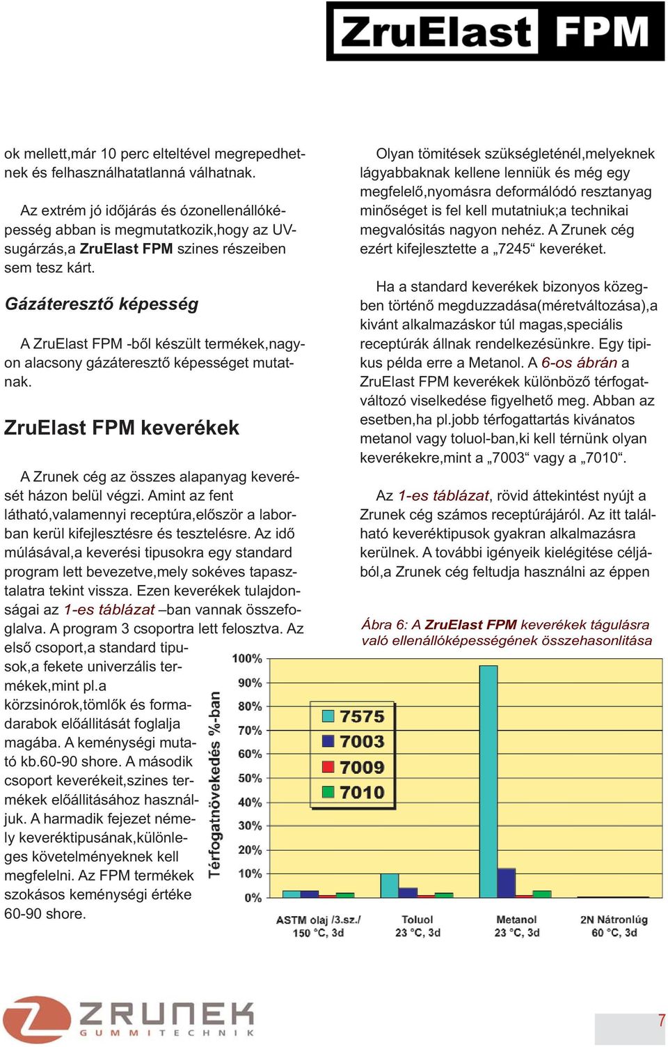 Gázáteresztő képesség A ZruElast FPM -ből készült termékek,nagyon alacsony gázáteresztő képességet mutatnak. ZruElast FPM keverékek A Zrunek cég az összes alapanyag keverését házon belül végzi.