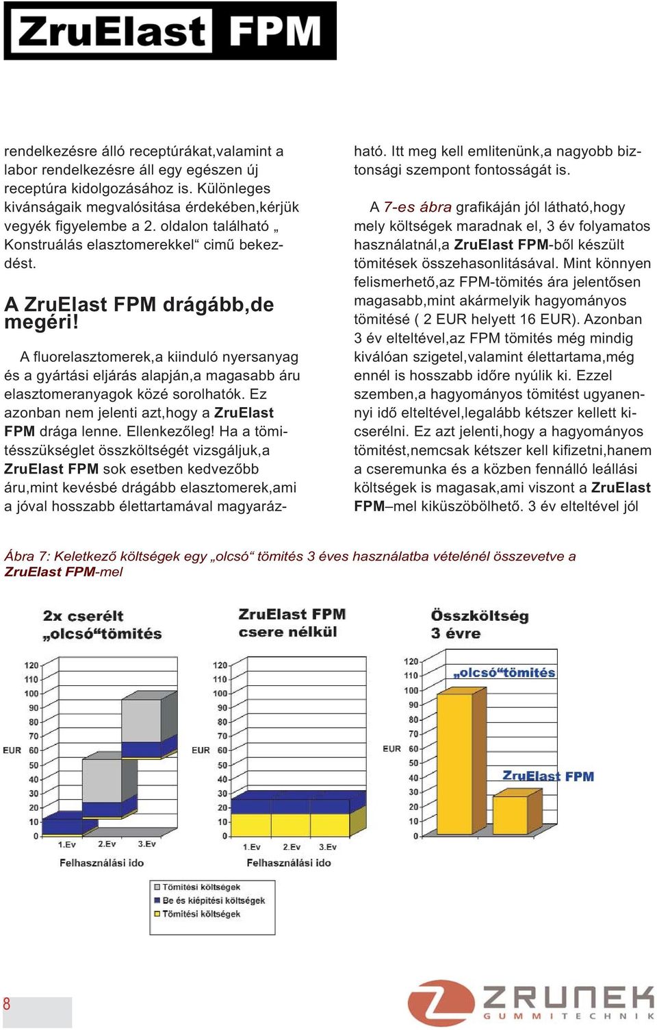 A fluorelasztomerek,a kiinduló nyersanyag és a gyártási eljárás alapján,a magasabb áru elasztomeranyagok közé sorolhatók. Ez azonban nem jelenti azt,hogy a ZruElast FPM drága lenne. Ellenkezőleg!