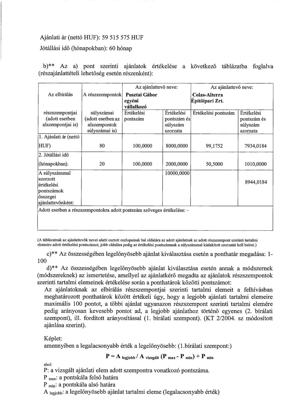 vájlalkozó részszempontjai súlyszámai Ertékelési Ertékelési Ertékelési pontszám Ertékelési (adott esetben (adott esetben az pontszám pontszám és pontszám és alszempontjai is) alszempontok súlyszám