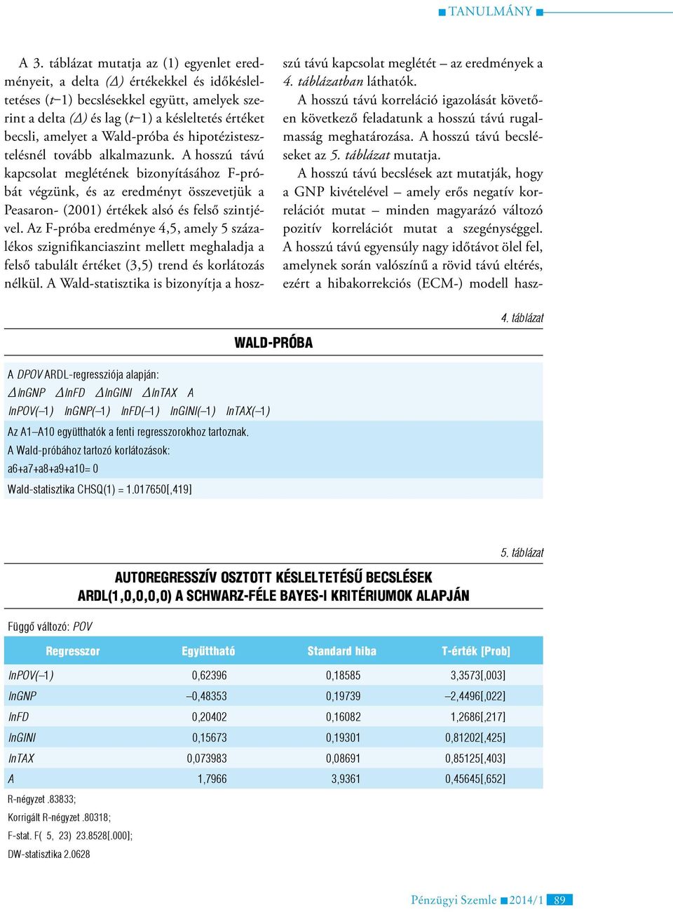 A hosszú távú kapcsolat meglétének bizonyításához F-próbát végzünk, és az eredményt összevetjük a Peasaron- (2001) értékek alsó és felső szintjével.