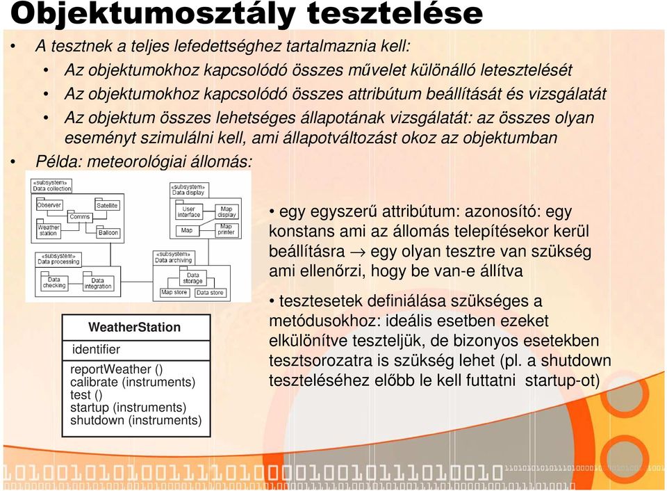 egyszerű attribútum: azonosító: egy konstans ami az állomás telepítésekor kerül beállításra egy olyan tesztre van szükség ami ellenőrzi, hogy be van-e állítva WeatherStation identifier reportweather