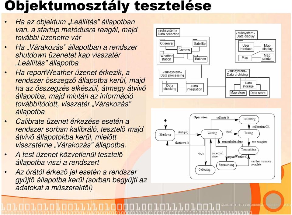 információ továbbítódott, visszatér Várakozás állapotba Calibrate üzenet érkezése esetén a rendszer sorban kalibráló, tesztelő majd átvivő állapotokba kerül, mielőtt visszatérne