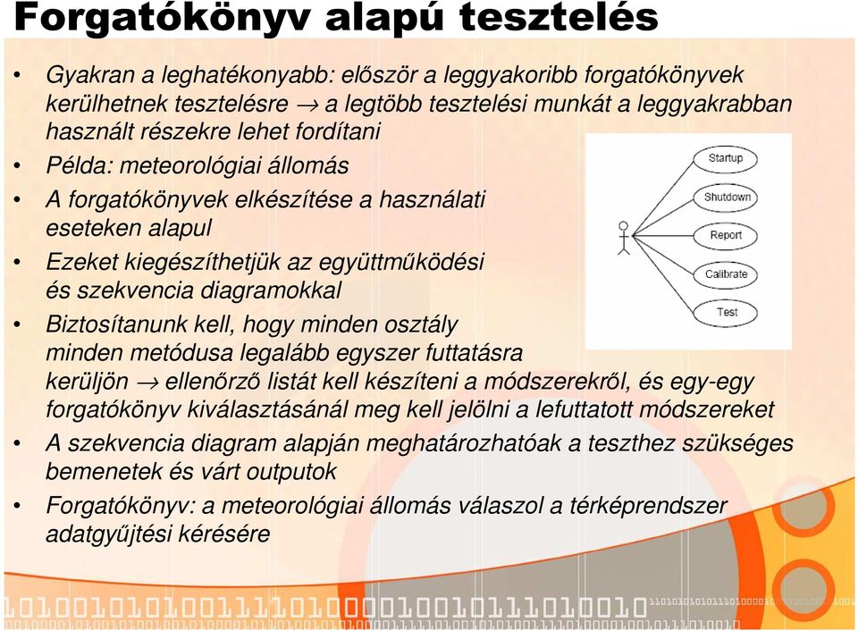 hogy minden osztály minden metódusa legalább egyszer futtatásra kerüljön ellenőrző listát kell készíteni a módszerekről, és egy-egy forgatókönyv kiválasztásánál meg kell jelölni a