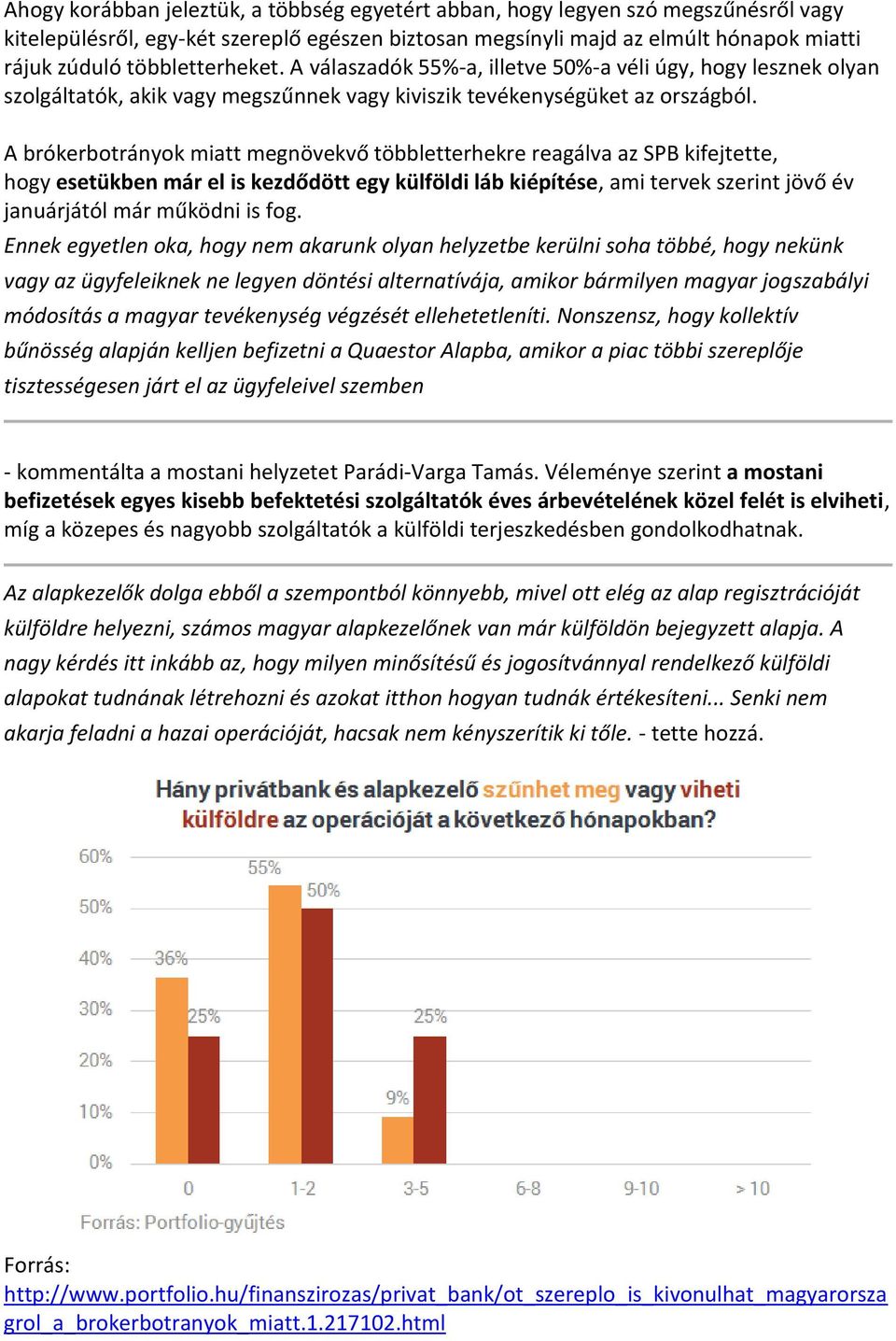 A brókerbotrányok miatt megnövekvő többletterhekre reagálva az SPB kifejtette, hogy esetükben már el is kezdődött egy külföldi láb kiépítése, ami tervek szerint jövő év januárjától már működni is fog.