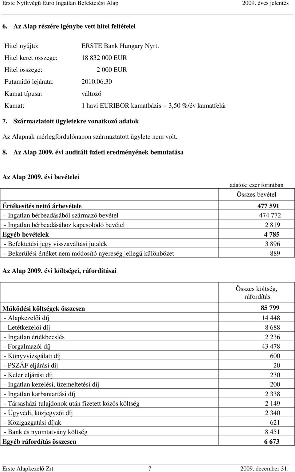 Az Alap 2009. évi auditált üzleti eredményének bemutatása Az Alap 2009.