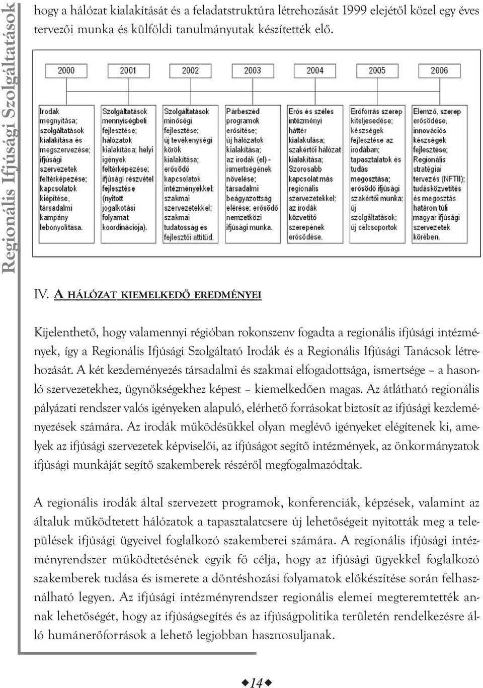 Tanácsok létrehozását. A két kezdeményezés társadalmi és szakmai elfogadottsága, ismertsége a hasonló szervezetekhez, ügynökségekhez képest kiemelkedően magas.