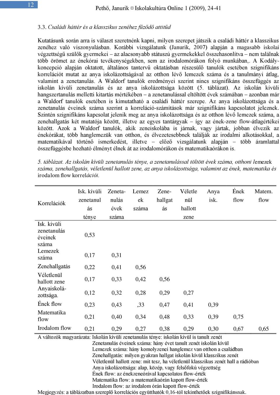 tevékenységekben, sem az irodalomórákon folyó munkában,.