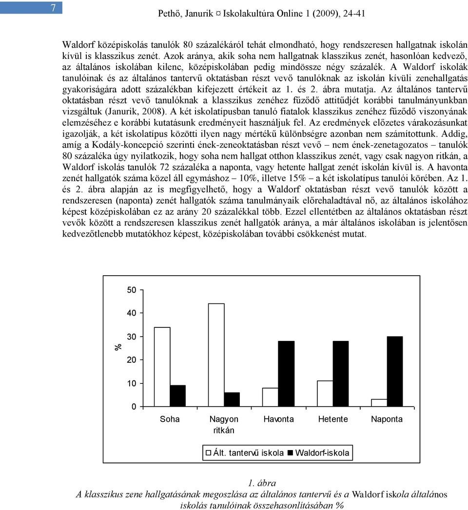 A Waldorf iskolák tanulóinak és az általános tantervű oktatásban részt vevő tanulóknak az iskolán kívüli zenehallgatás gyakoriságára adott százalékban kifejezett értékeit az 1. és 2. ábra mutatja.