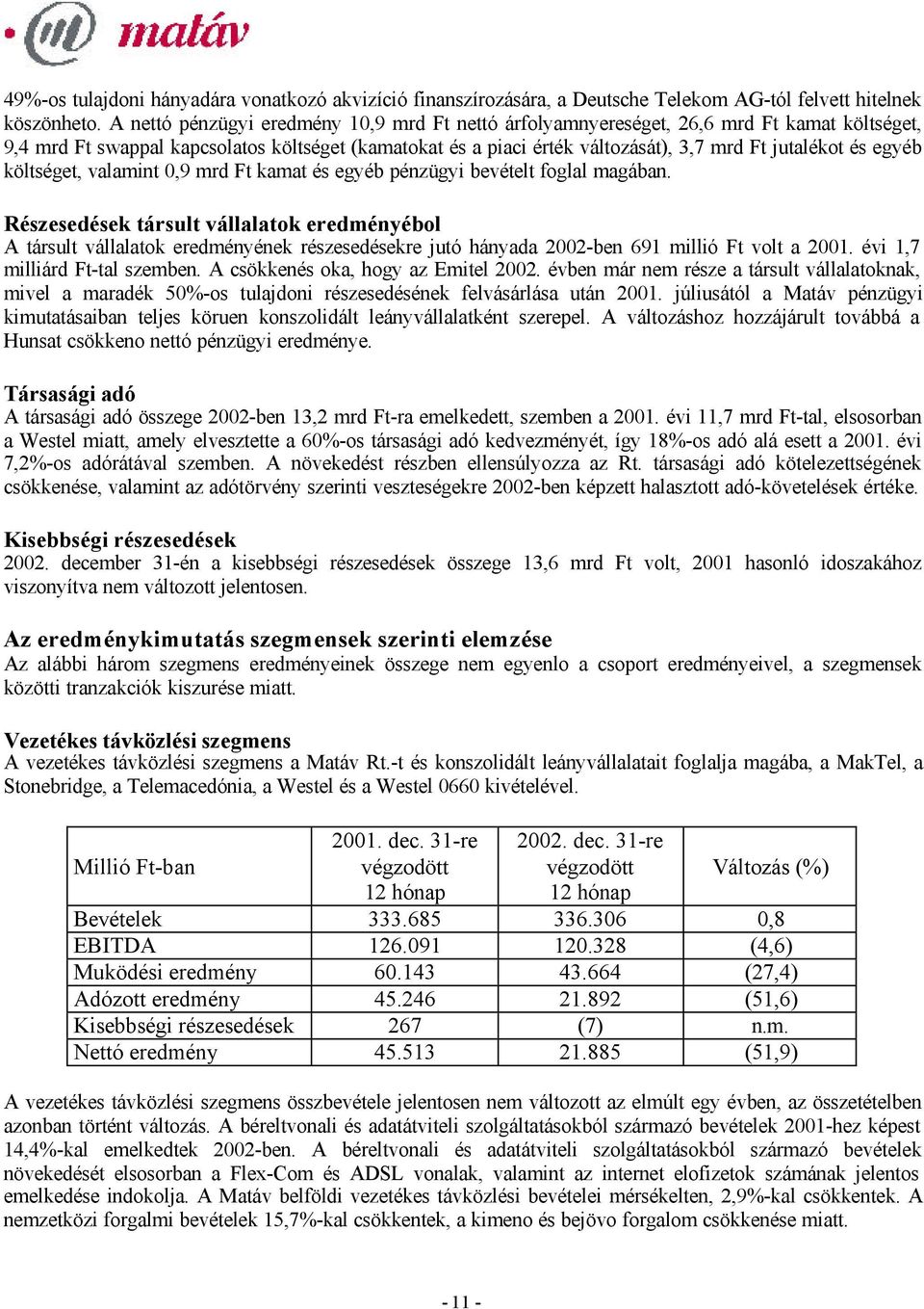 egyéb költséget, valamint 0,9 mrd Ft kamat és egyéb pénzügyi bevételt foglal magában.