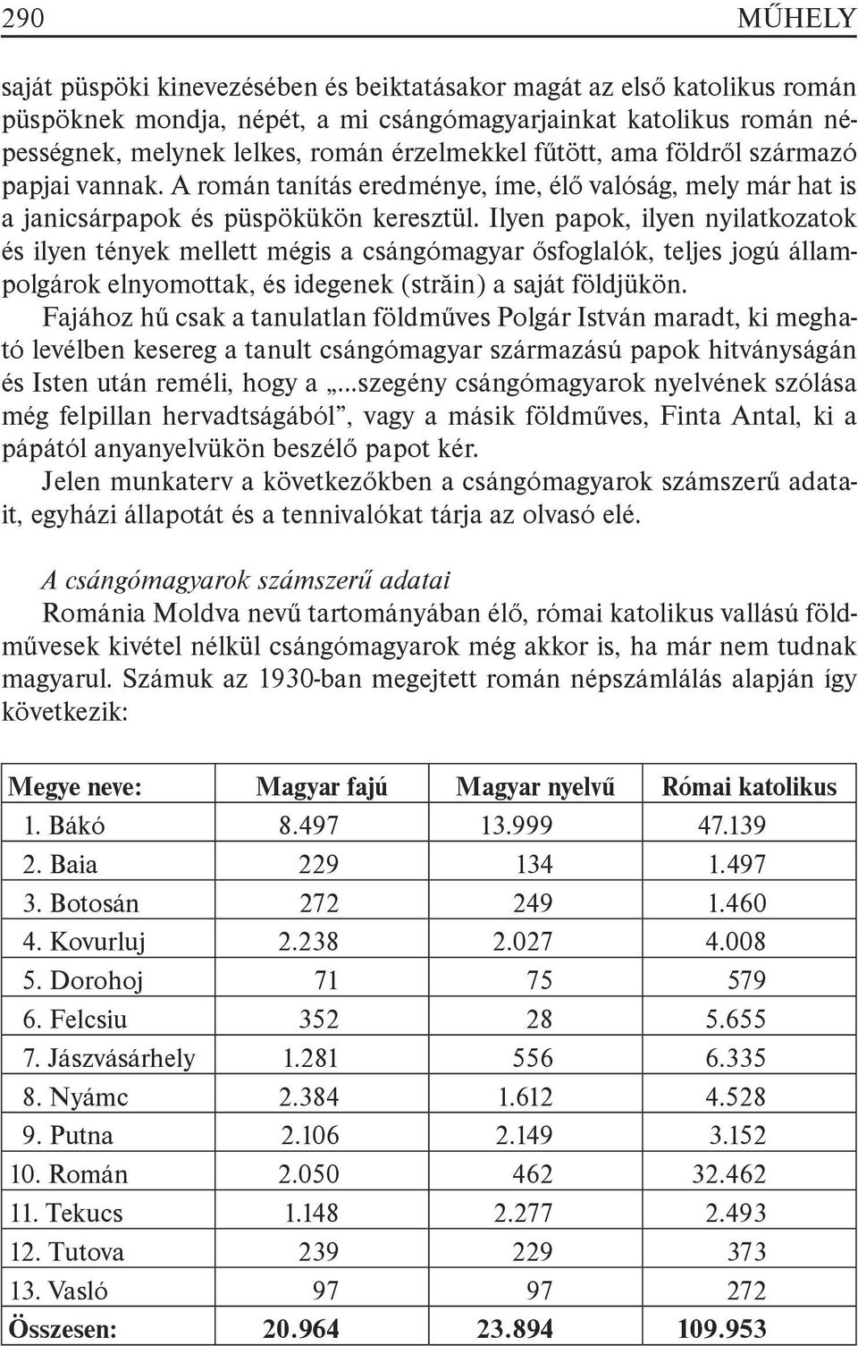 Ilyen papok, ilyen nyilatkozatok és ilyen tények mellett mégis a csángómagyar ősfoglalók, teljes jogú állampolgárok elnyomottak, és idegenek (străin) a saját földjükön.