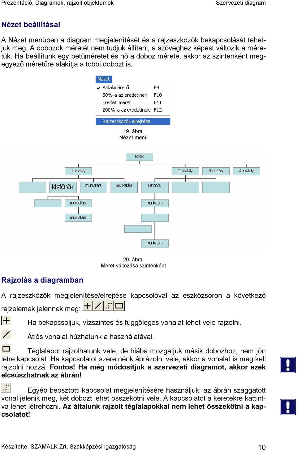 ábra Méret változása szintenként A rajzeszközök megjelenítése/elrejtése kapcsolóval az eszközsoron a következő rajzelemek jelennek meg: Ha bekapcsoljuk, vízszintes és függőleges vonalat lehet vele