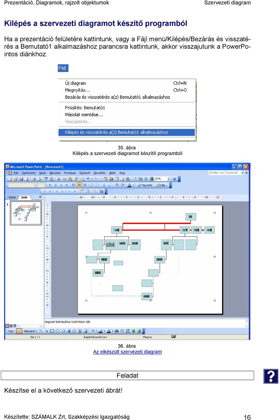 PowerPointos diánkhoz. 35. ábra Kilépés a szervezeti diagramot készítő programból 36.