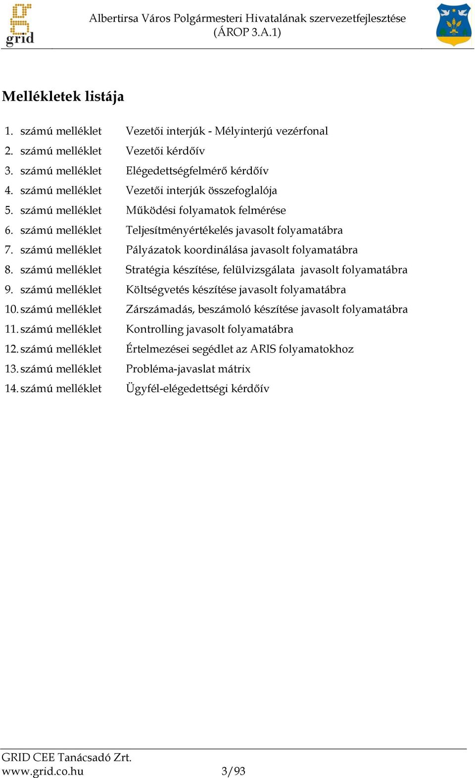 számú melléklet Pályázatok koordinálása javasolt folyamatábra 8. számú melléklet Stratégia készítése, felülvizsgálata javasolt folyamatábra 9.