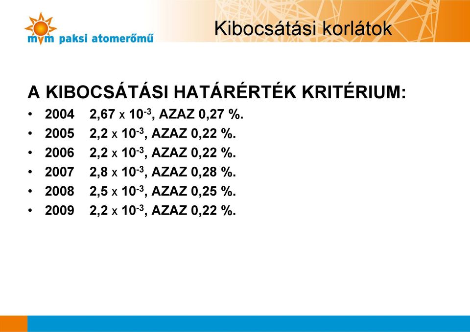 2006 2,2 X 10-3, AZAZ 0,22 %. 2007 2,8 X 10-3, AZAZ 0,28 %.