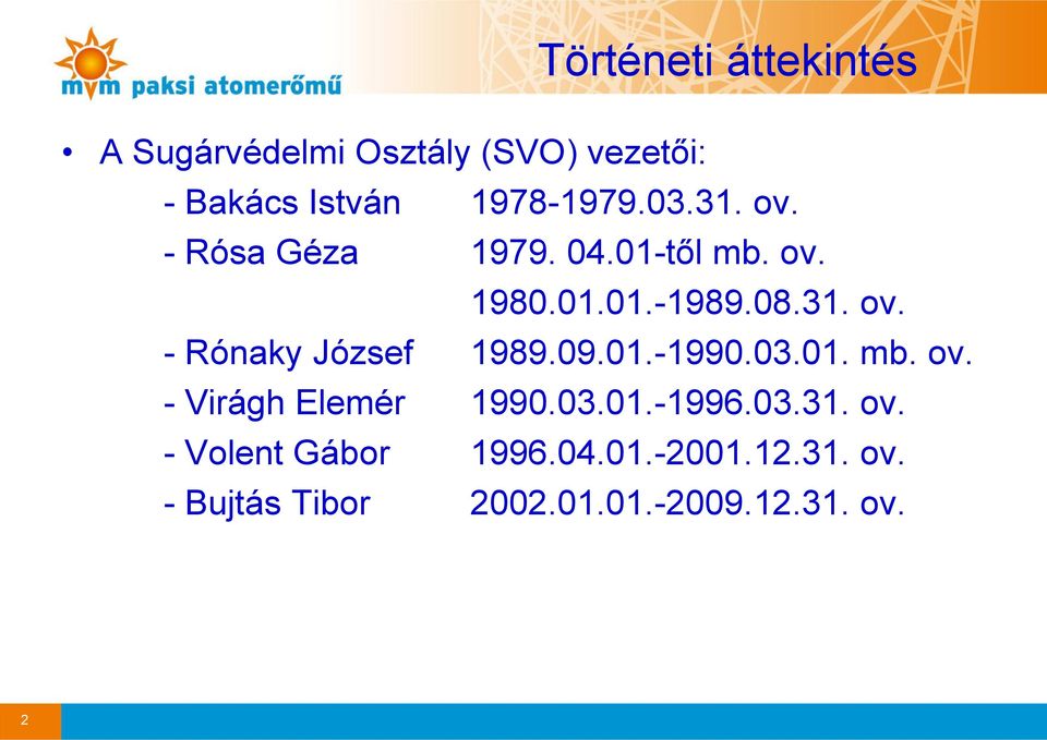 09.01.-1990.03.01. mb. ov. - Virágh Elemér 1990.03.01.-1996.03.31. ov. - Volent Gábor 1996.