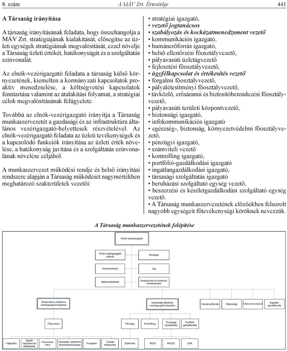 Az elnök-vezérigazgató feladata a társaság külső környezetének, kiemelten a kormányzati kapcsolatok proaktív menedzselése, a költségvetési kapcsolatok fenntartása valamint az átalakítási folyamat, a