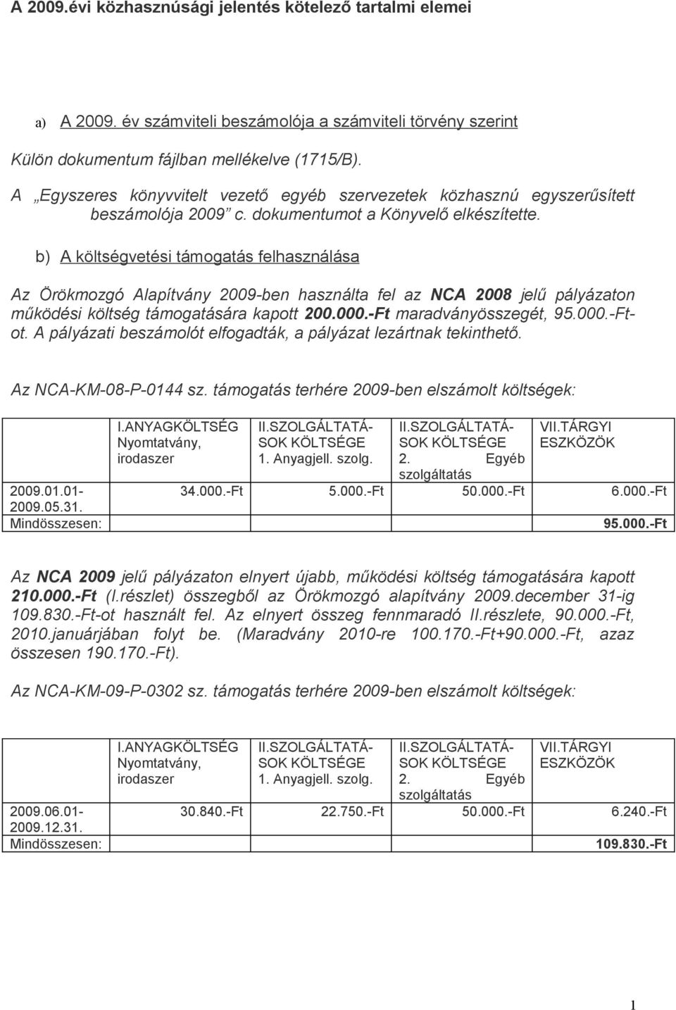 b) A költségvetési támogatás felhasználása Az Örökmozgó Alapítvány 2009-ben használta fel az NCA 2008 jelű pályázaton működési költség támogatására kapott 200.000.-Ft maradványösszegét, 95.000.-Ftot.