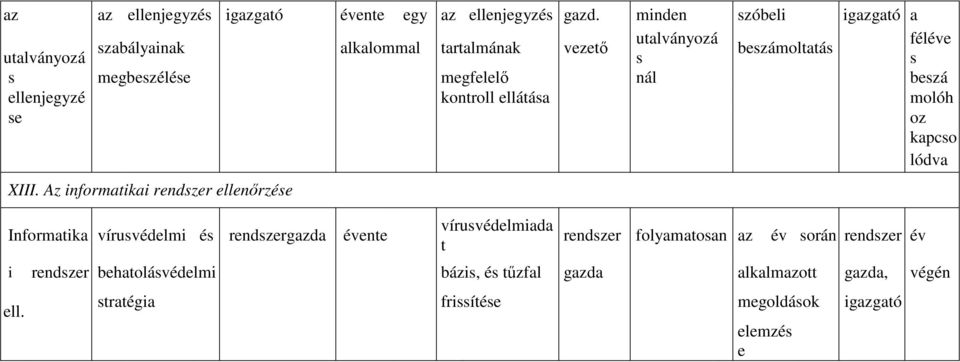 nál beszá ellenjegyzé kontroll ellátás molóh se oz kpcso lódv XIII.