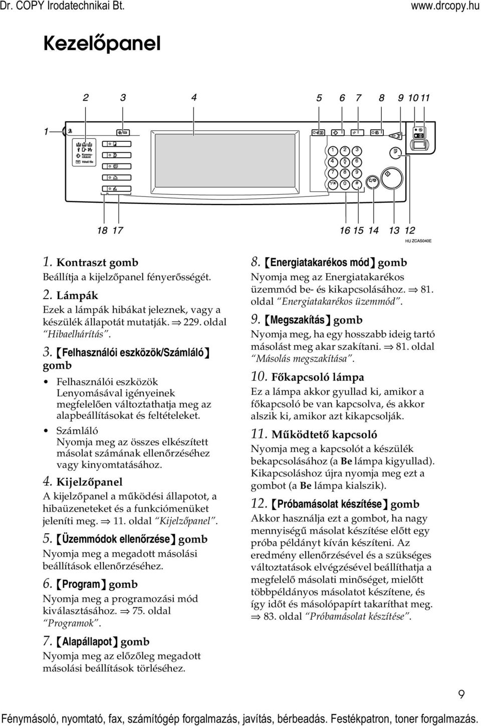 Számláló Nyomja meg az összes elkészített másolat számának ellenõrzéséhez vagy kinyomtatásához. 4. Kijelzõpanel A kijelzõpanel a mûködési állapotot, a hibaüzeneteket és a funkciómenüket jeleníti meg.