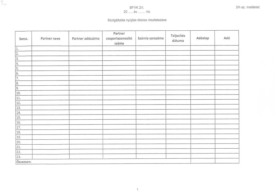 Partner neve Partner adoszama Partner csoportazonosfto szama Szamla