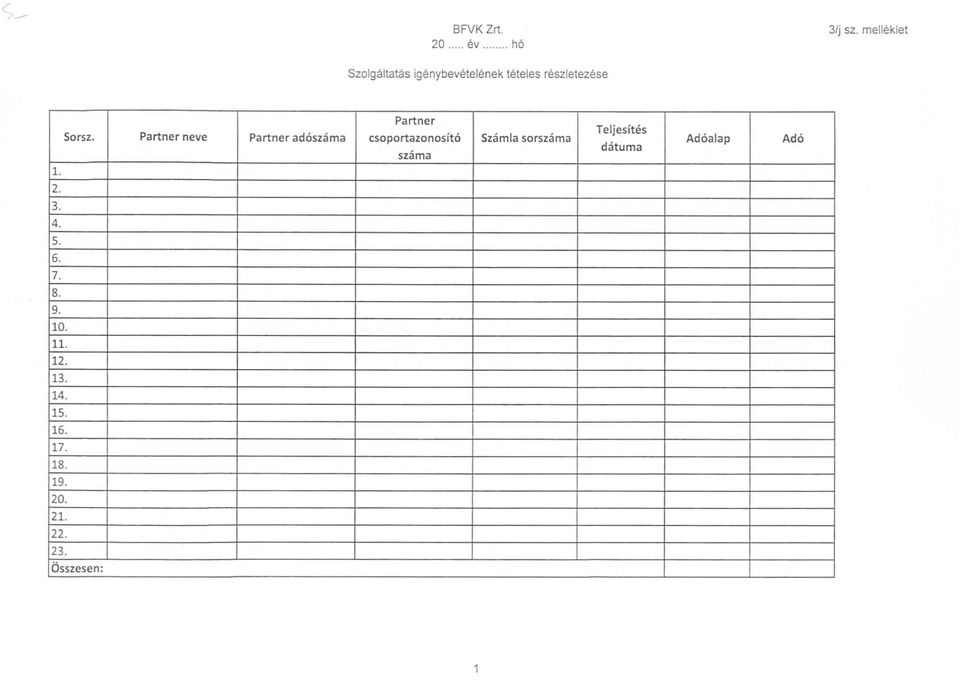 Partner neve Partner adoszama Partner csoportazonosito szama Szamla