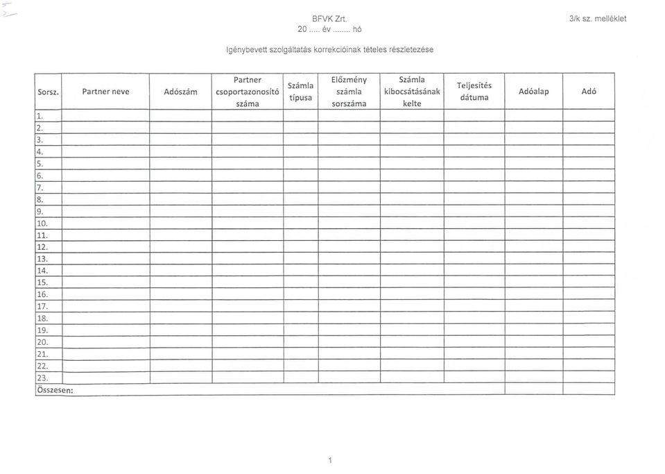 Partner neve Adoszam Partner csoportazonoslto szama Szamia tipusa Elozmeny szamla