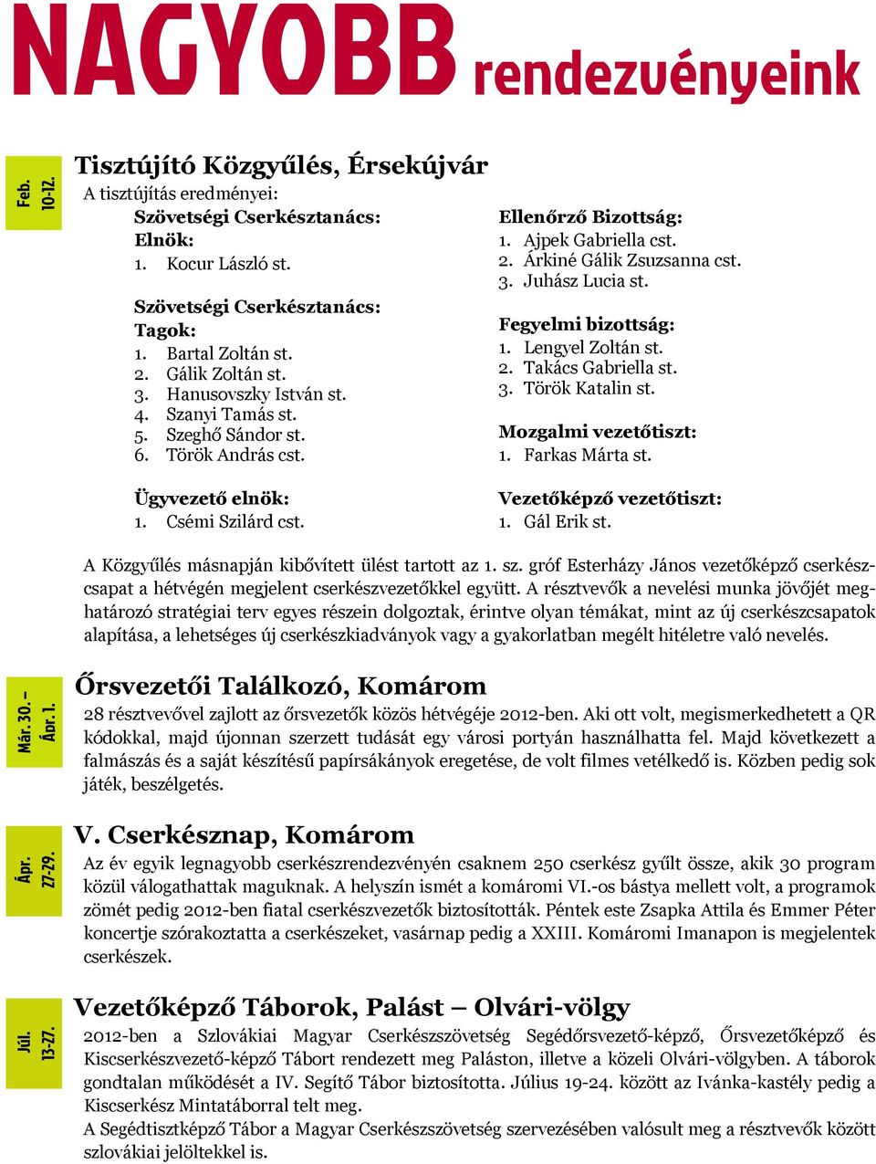 3. Juhász Lucia st. Fegyelmi bizottság: 1. Lengyel Zoltán st. 2. Takács Gabriella st. 3. Török Katalin st. Mozgalmi vezetőtiszt: 1. Farkas Márta st. Ügyvezető elnök: 1. Csémi Szilárd cst.