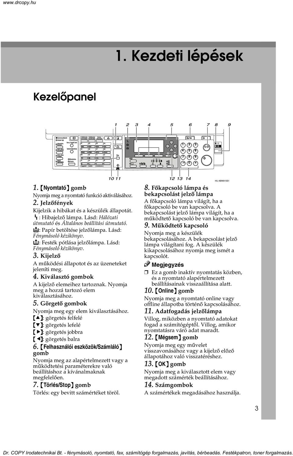 Kijelzõ A mûködési állapotot és az üzeneteket jeleníti meg. 4. Kiválasztó gombok A kijelzõ elemeihez tartoznak. Nyomja meg a hozzá tartozó elem kiválasztásához. 5.