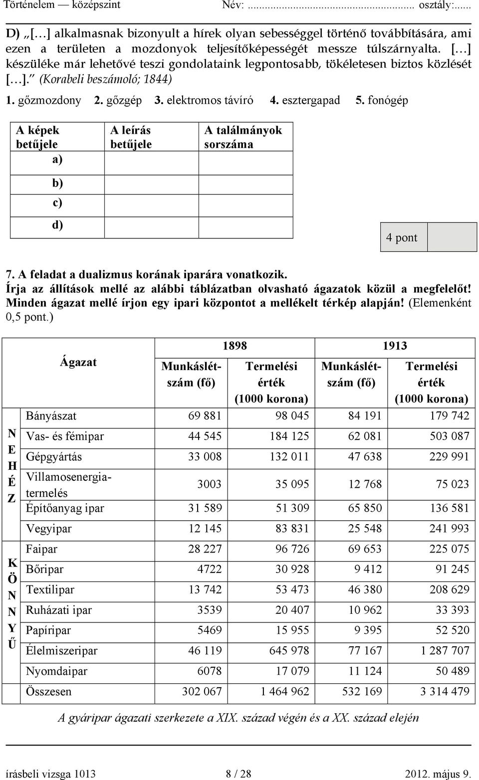 fonógép A képek betűjele a) A leírás betűjele A találmányok sorszáma b) c) d) 4 pont 7. A feladat a dualizmus korának iparára vonatkozik.