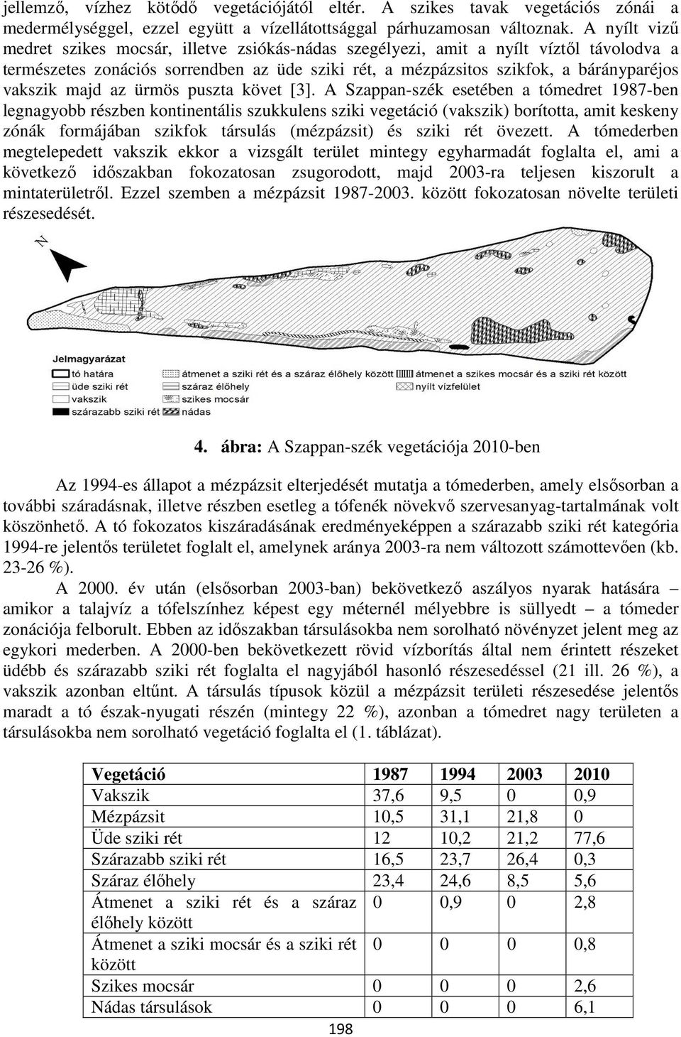 majd az ürmös puszta követ [3].