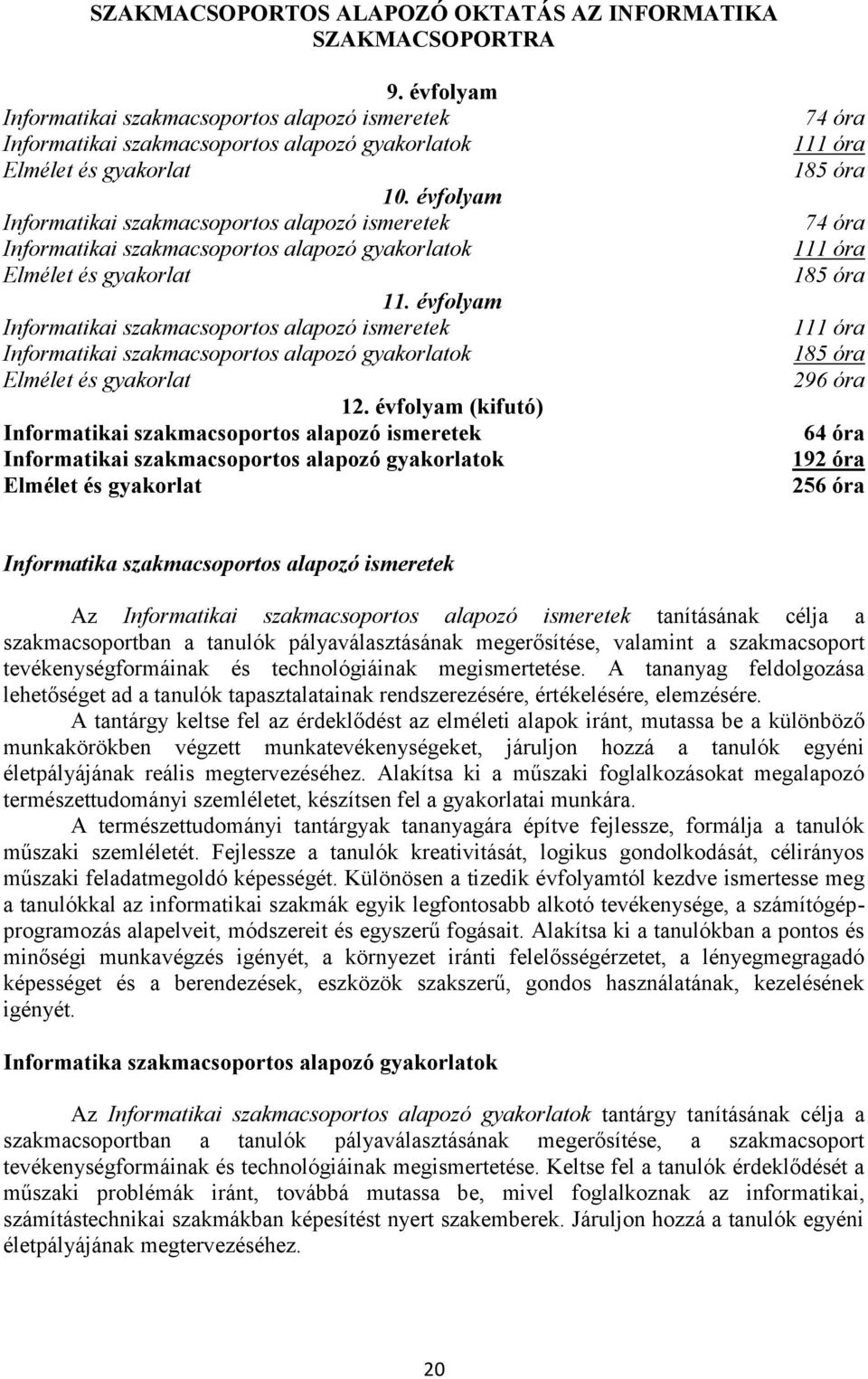 évfolyam Informatikai szakmacsoportos alapozó ismeretek Informatikai szakmacsoportos alapozó gyakorlatok Elmélet és gyakorlat 12.