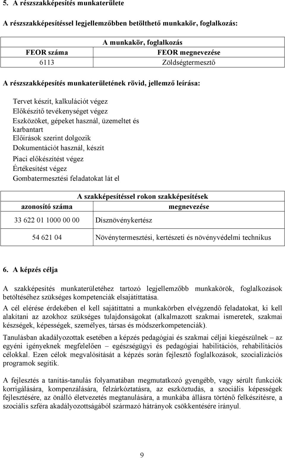 dolgozik Dokumentációt használ, készít Piaci előkészítést végez Értékesítést végez Gombatermesztési feladatokat lát el azonosító száma A szakképesítéssel rokon szakképesítések megnevezése 33 622 01