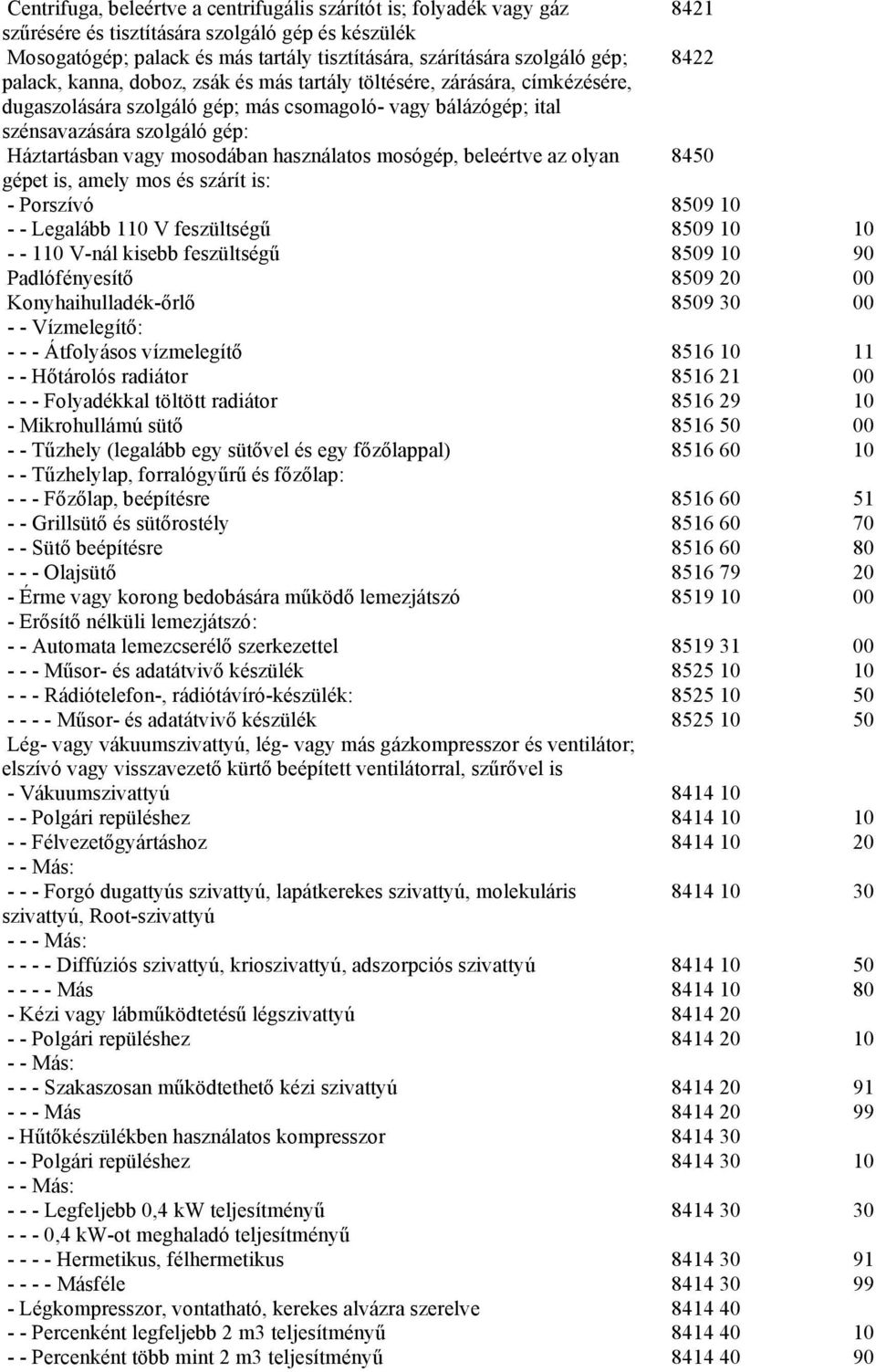 mosodában használatos mosógép, beleértve az olyan 8450 gépet is, amely mos és szárít is: - Porszívó 8509 10 - - Legalább 110 V feszültségű 8509 10 10 - - 110 V-nál kisebb feszültségű 8509 10 90