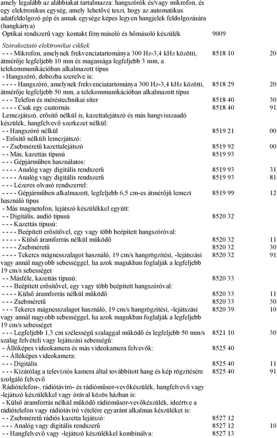 átmérője legfeljebb 10 mm és magassága legfeljebb 3 mm, a telekommunikációban alkalmazott típus - Hangszóró, dobozba szerelve is: - - - - Hangszóró, amelynek frekvenciatartománya 300 Hz-3,4 khz