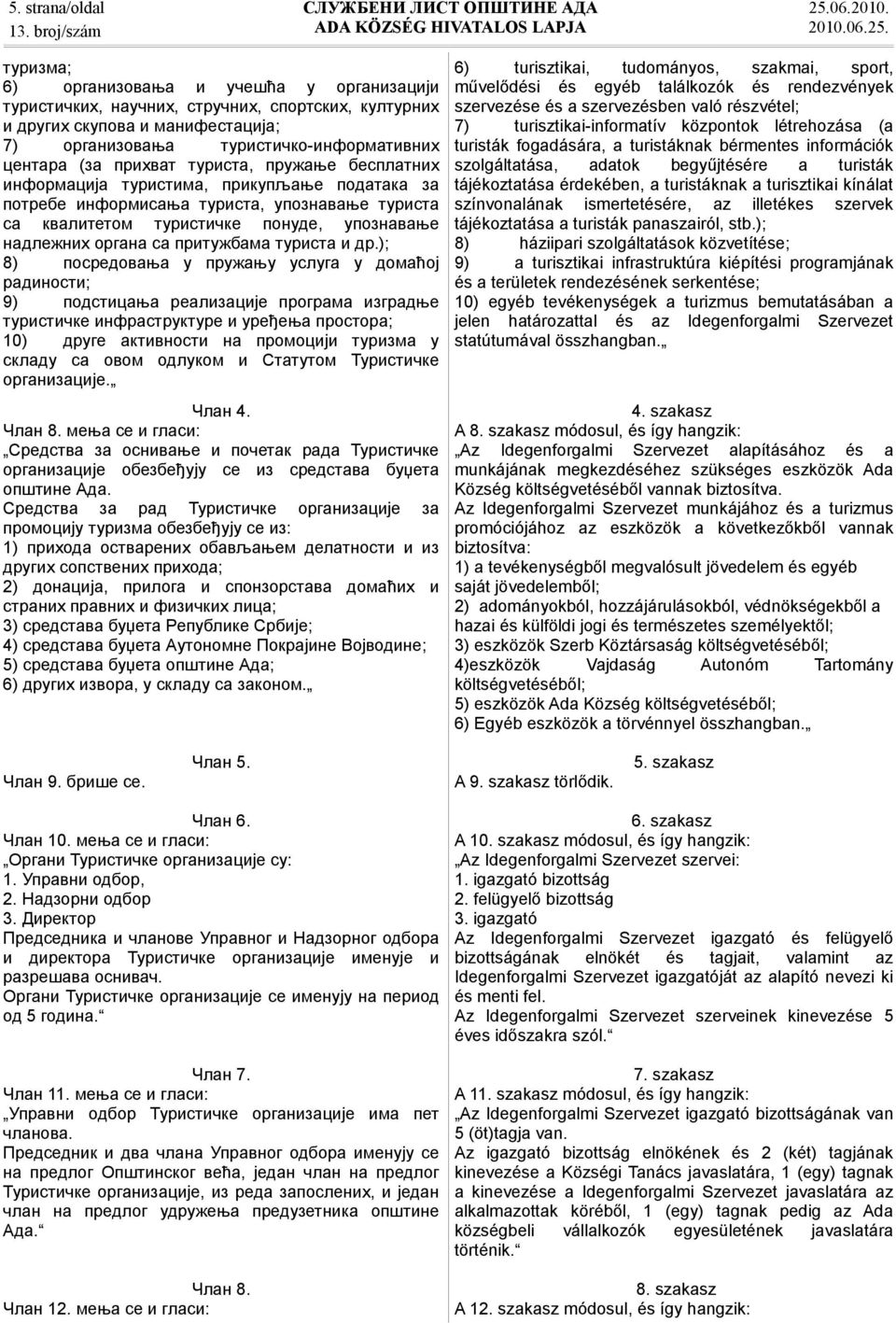 туриста, пружање бесплатних информација туристима, прикупљање података за потребе информисања туриста, упознавање туриста са квалитетом туристичке понуде, упознавање надлежних органа са притужбама