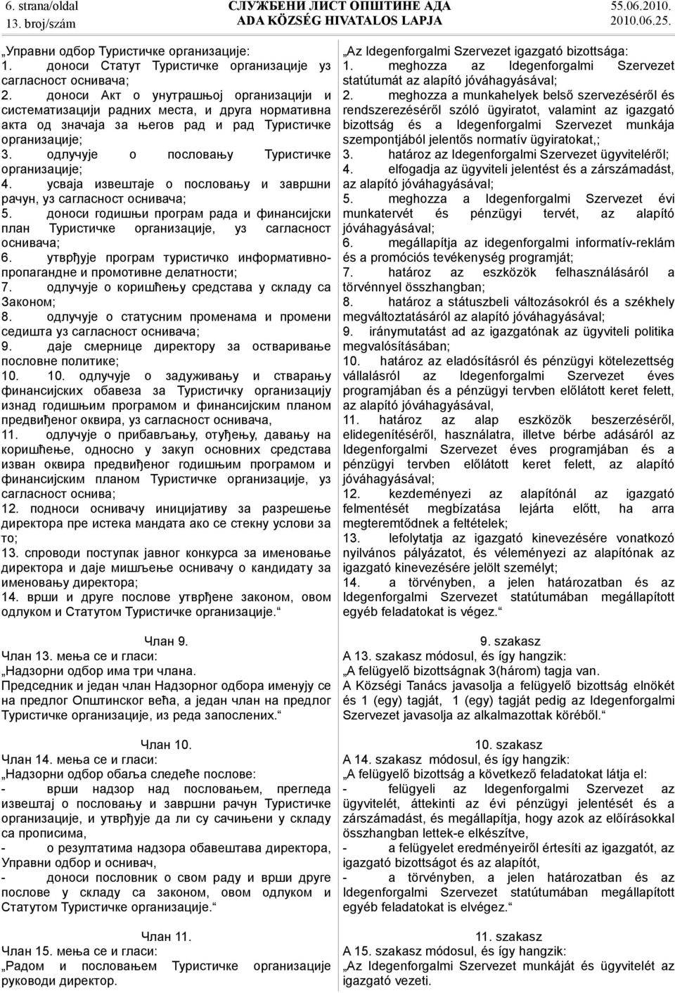 усваја извештаје о пословању и завршни рачун, уз сагласност оснивача; 5. доноси годишњи програм рада и финансијски план Туристичке организације, уз сагласност оснивача; 6.