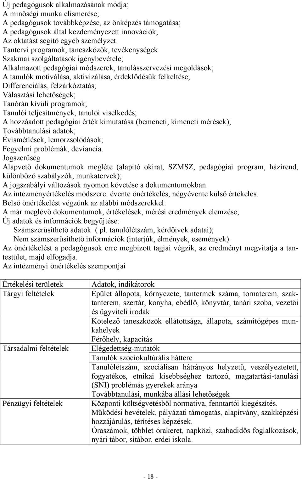 Tantervi programok, taneszközök, tevékenységek Szakmai szolgáltatások igénybevétele; Alkalmazott pedagógiai módszerek, tanulásszervezési megoldások; A tanulók motiválása, aktivizálása, érdeklődésük